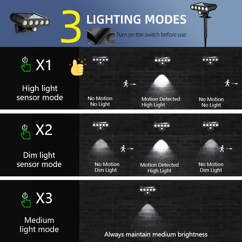 Pacote com 4 Holofotes Solares - Outdoor Power Pack avaliação e preço