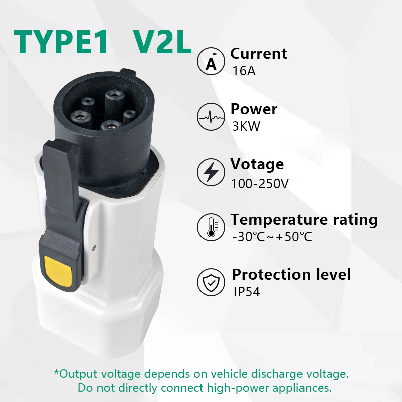 Adaptador de descarregador evq - Outdoor Power Outlet avaliação e preço