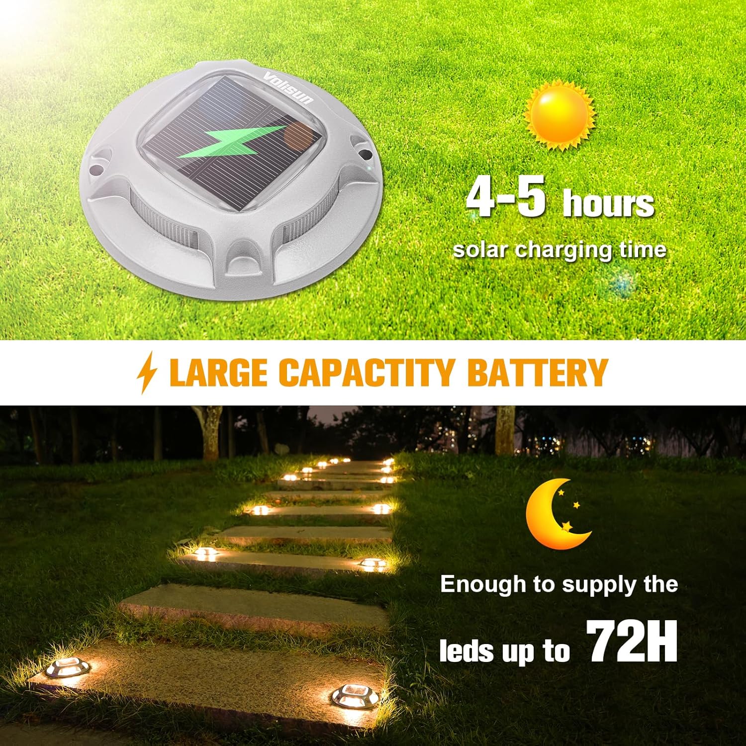 Luzes de Sinalização Solar par - Outdoor Power Pack avaliação e preço