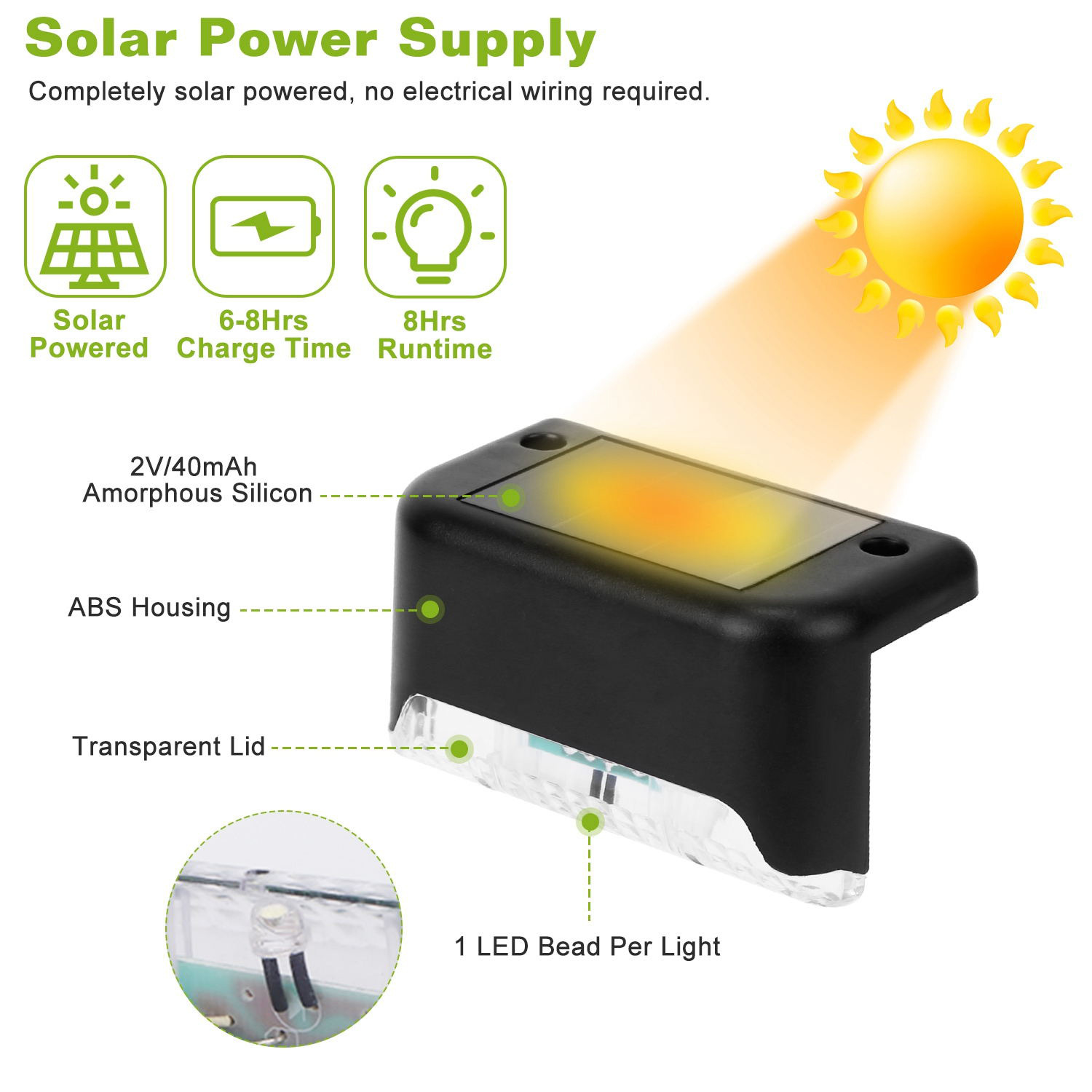 Solar Powered Deck Lights, Led - Outdoor Power Pack avaliação e preço