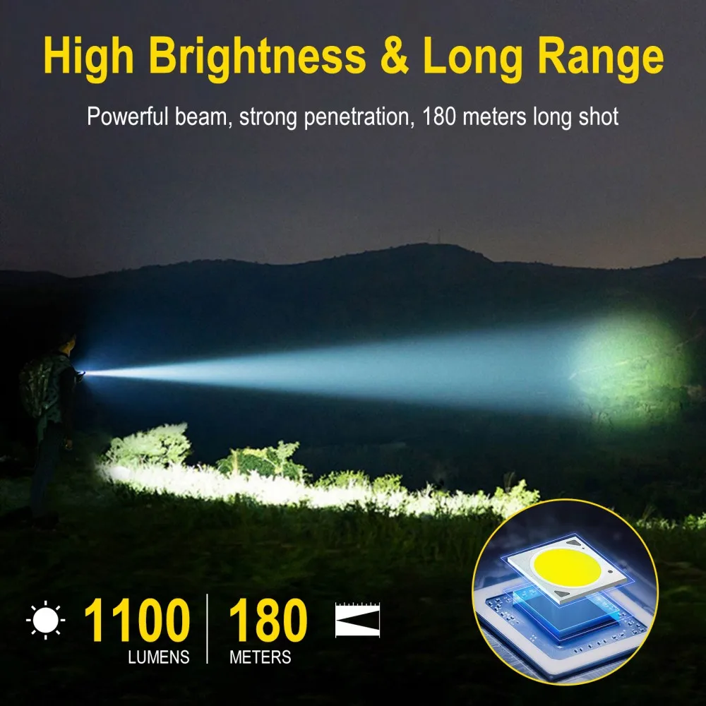 Boruit u7 uv led edc lanterna  - Outdoor Power Bank avaliação e preço