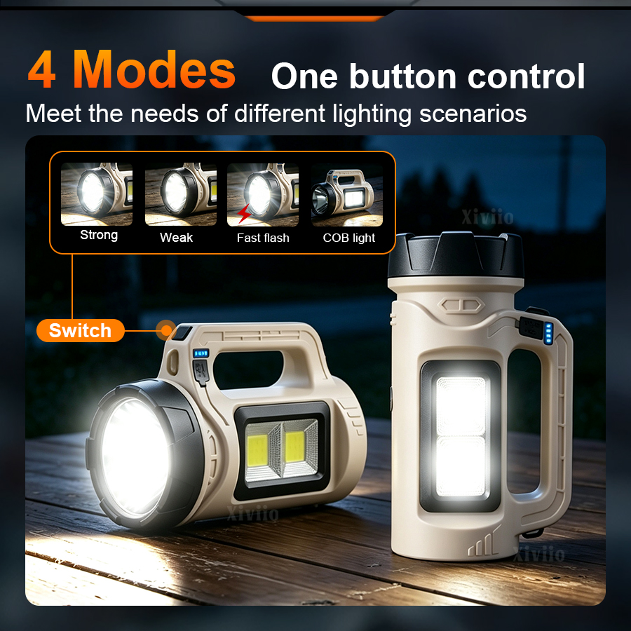 Multicena portátil led tocha s - Outdoor Power Bank avaliação e preço