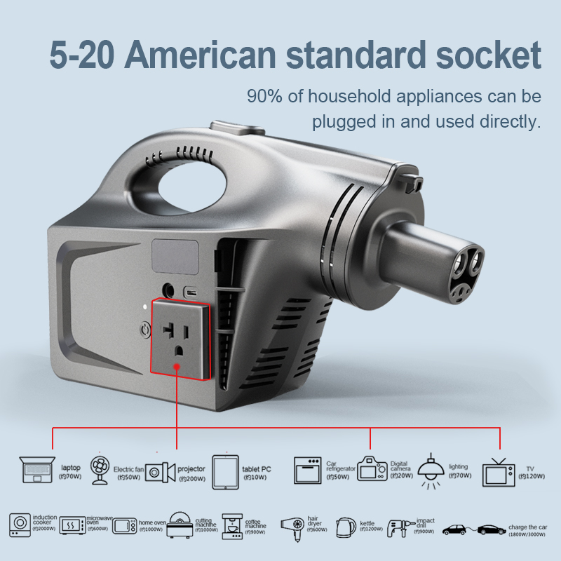 Descarregador Elétrico WUFEN p - Outdoor Power Outlet avaliação e preço