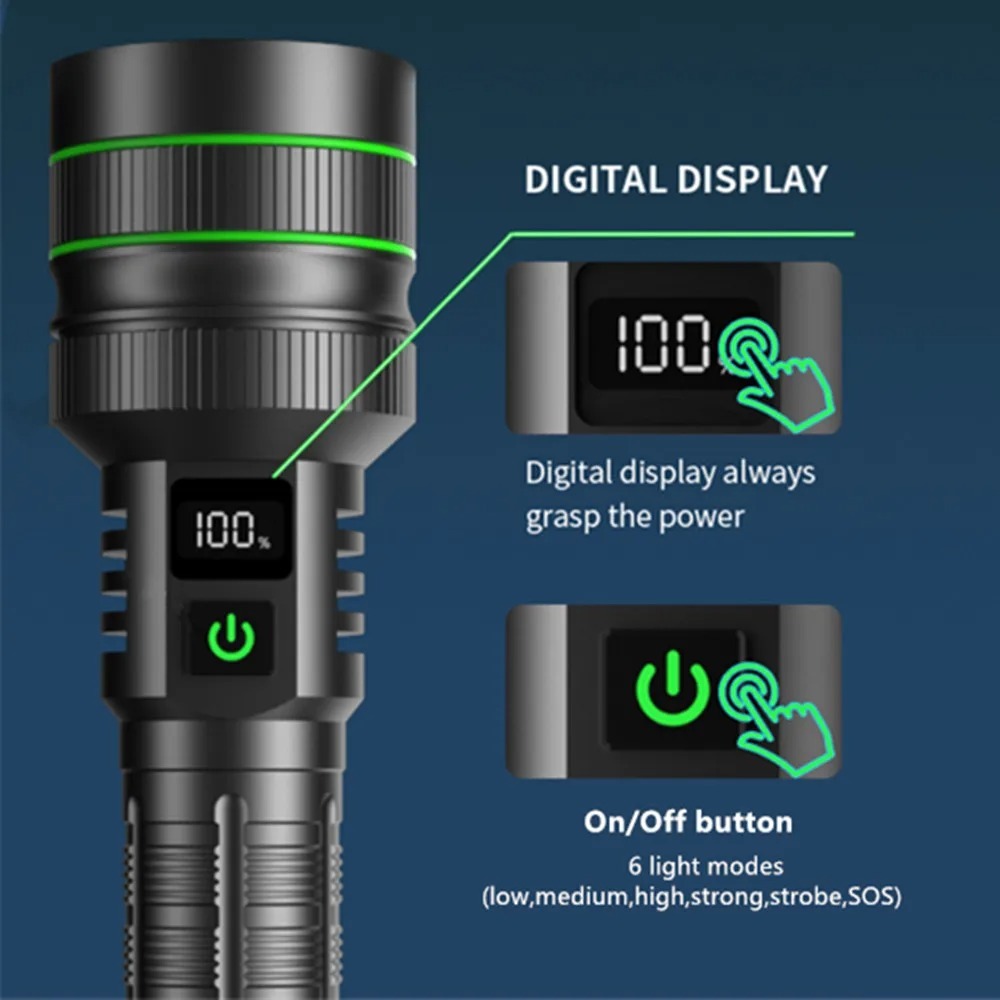 Lanterna LED poderosa com zoom - Outdoor Power Bank avaliação e preço