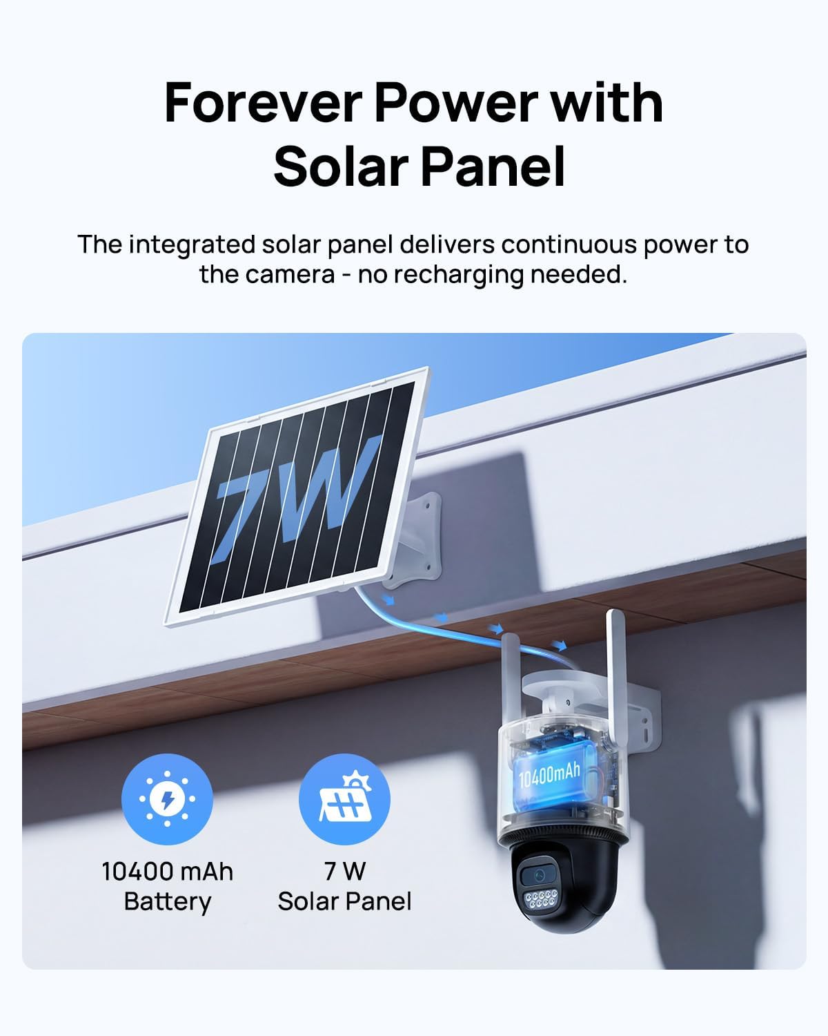 Câmeras de Segurança PTZ Sem F - Outdoor Power Pack avaliação e preço